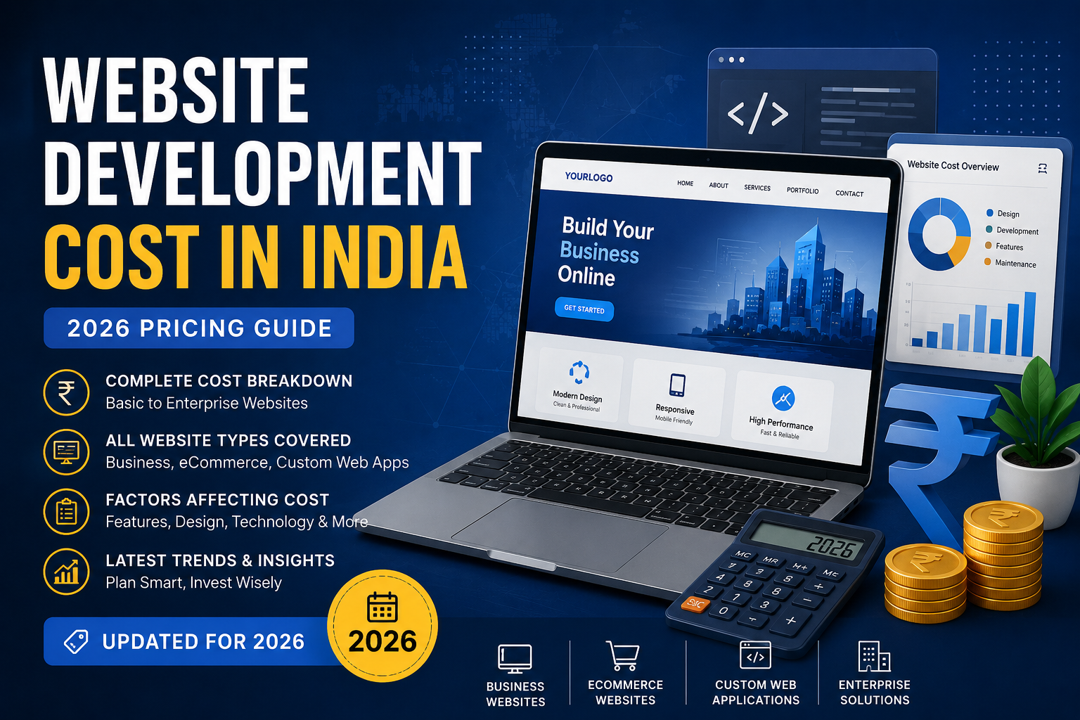 Website Development Cost in India (2026 Pricing Guide) | Hemangi Next Gen Tech