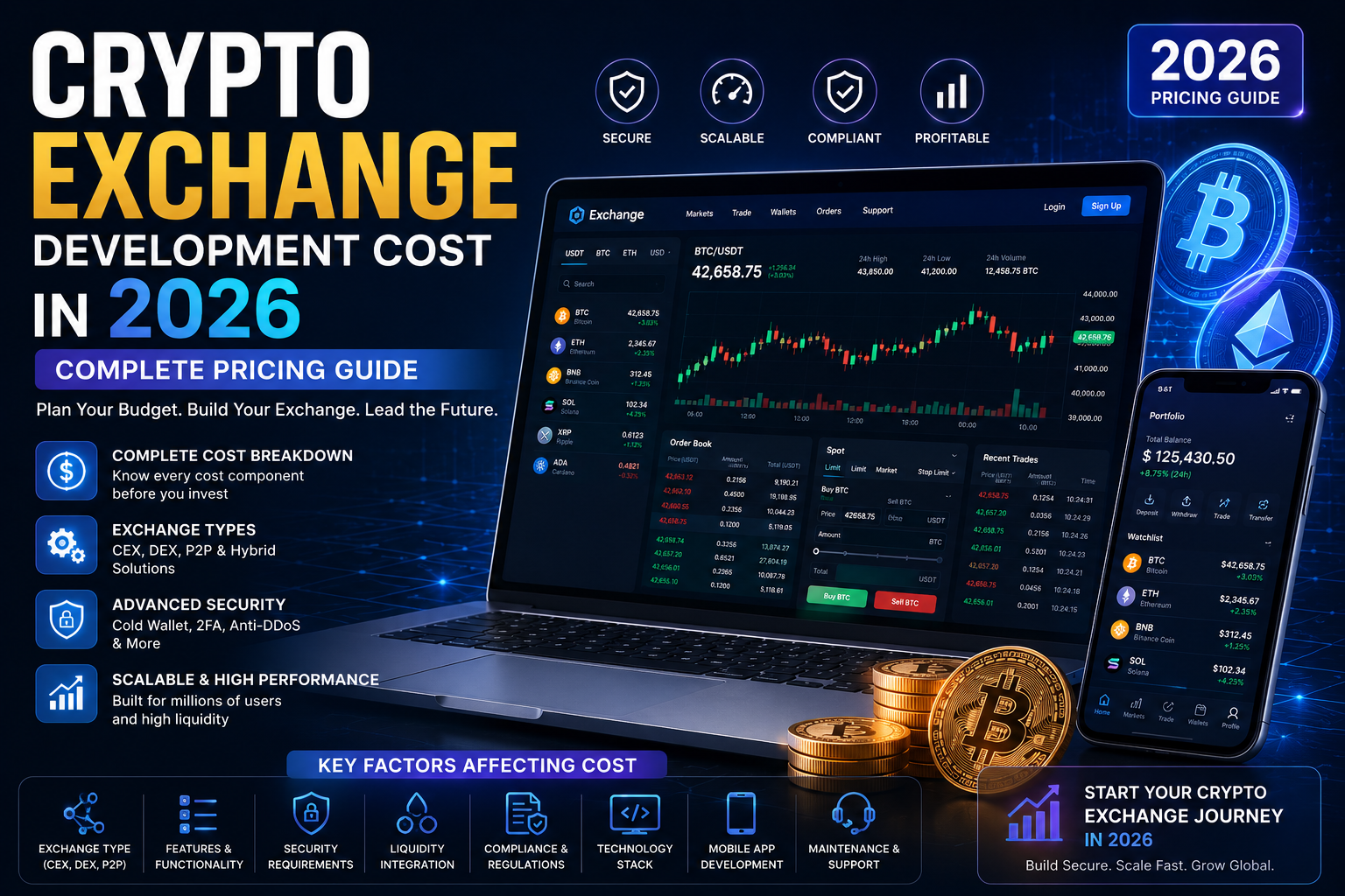 Crypto Exchange Development Cost in 2026 (Complete Pricing Guide) | Hemangi Next Gen Tech