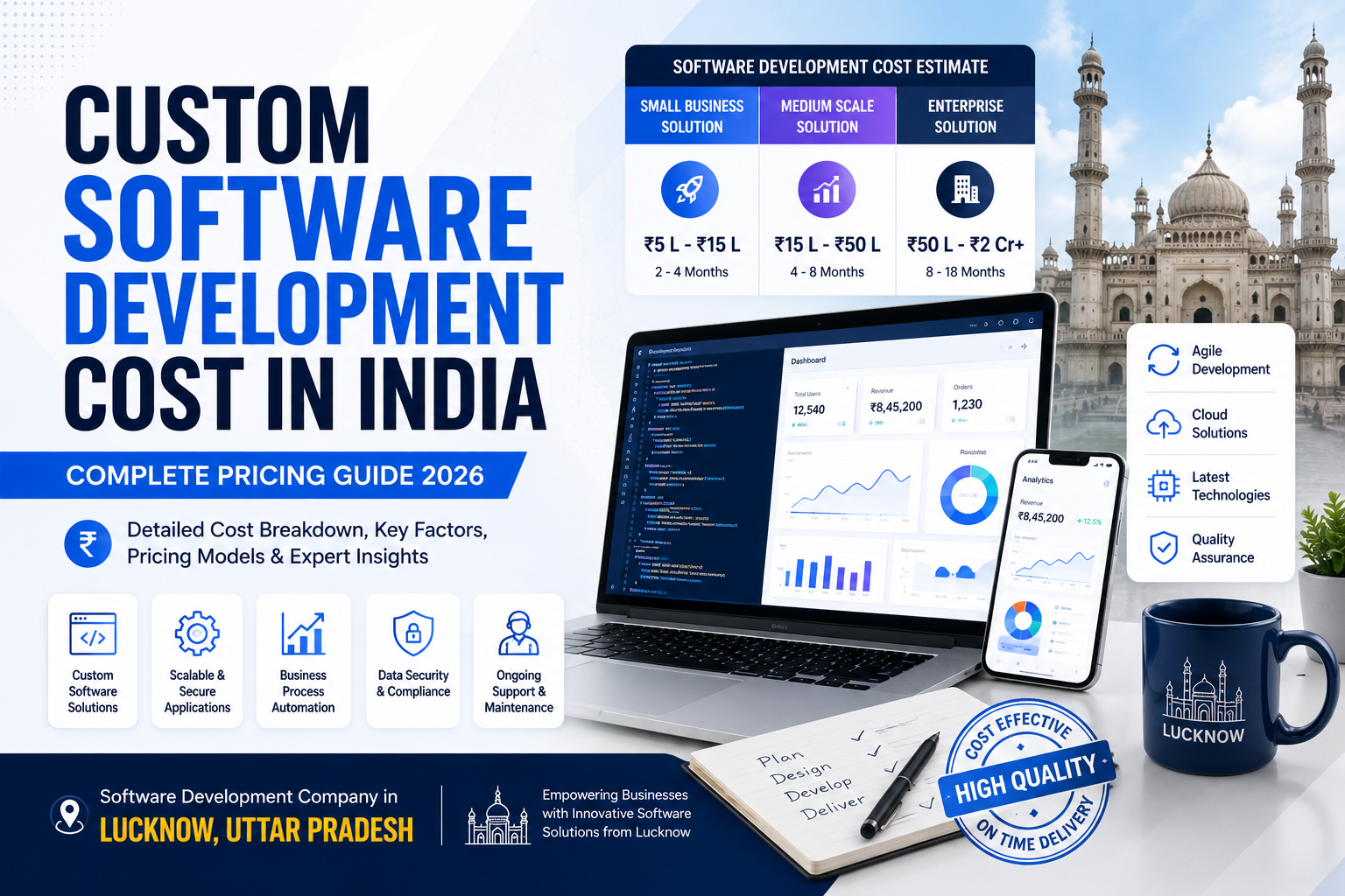 Custom Software Development Cost in India: Complete Pricing Guide for Businesses in 2026 | Hemangi Next Gen Tech